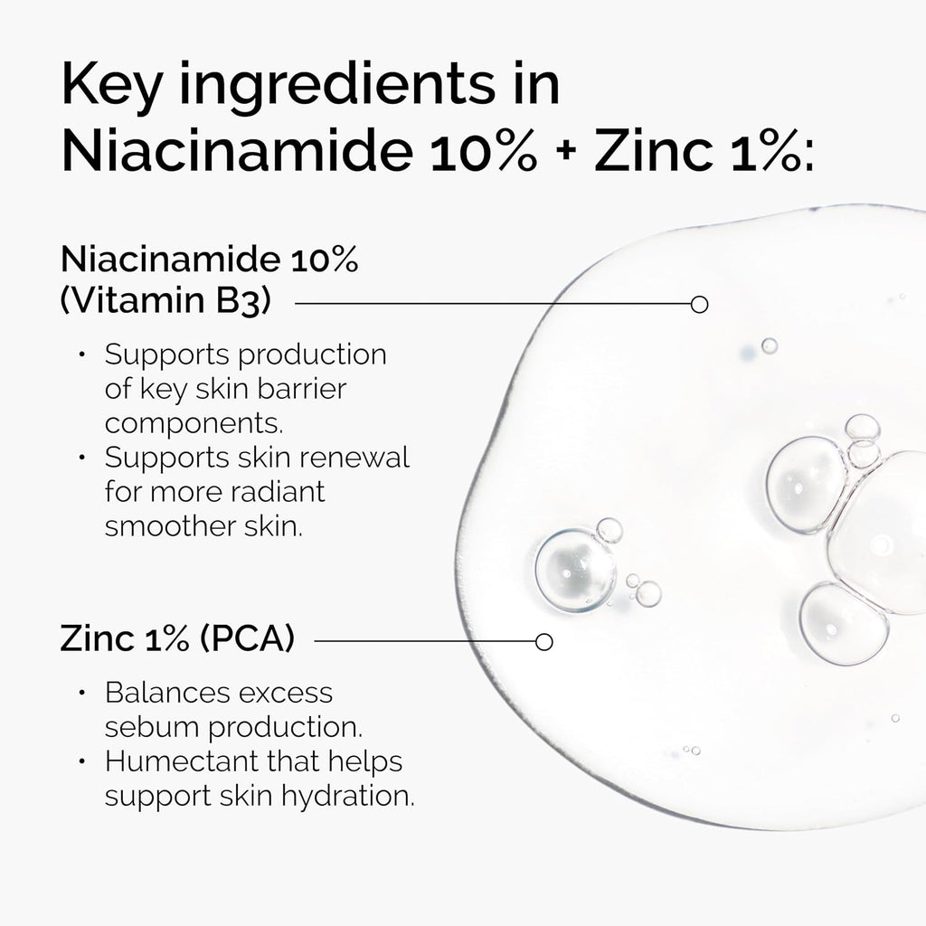 The Ordinary Niacinamide 10% + Zinc 1% 30ml Smoothing Serum for Blemish-Prone Skin