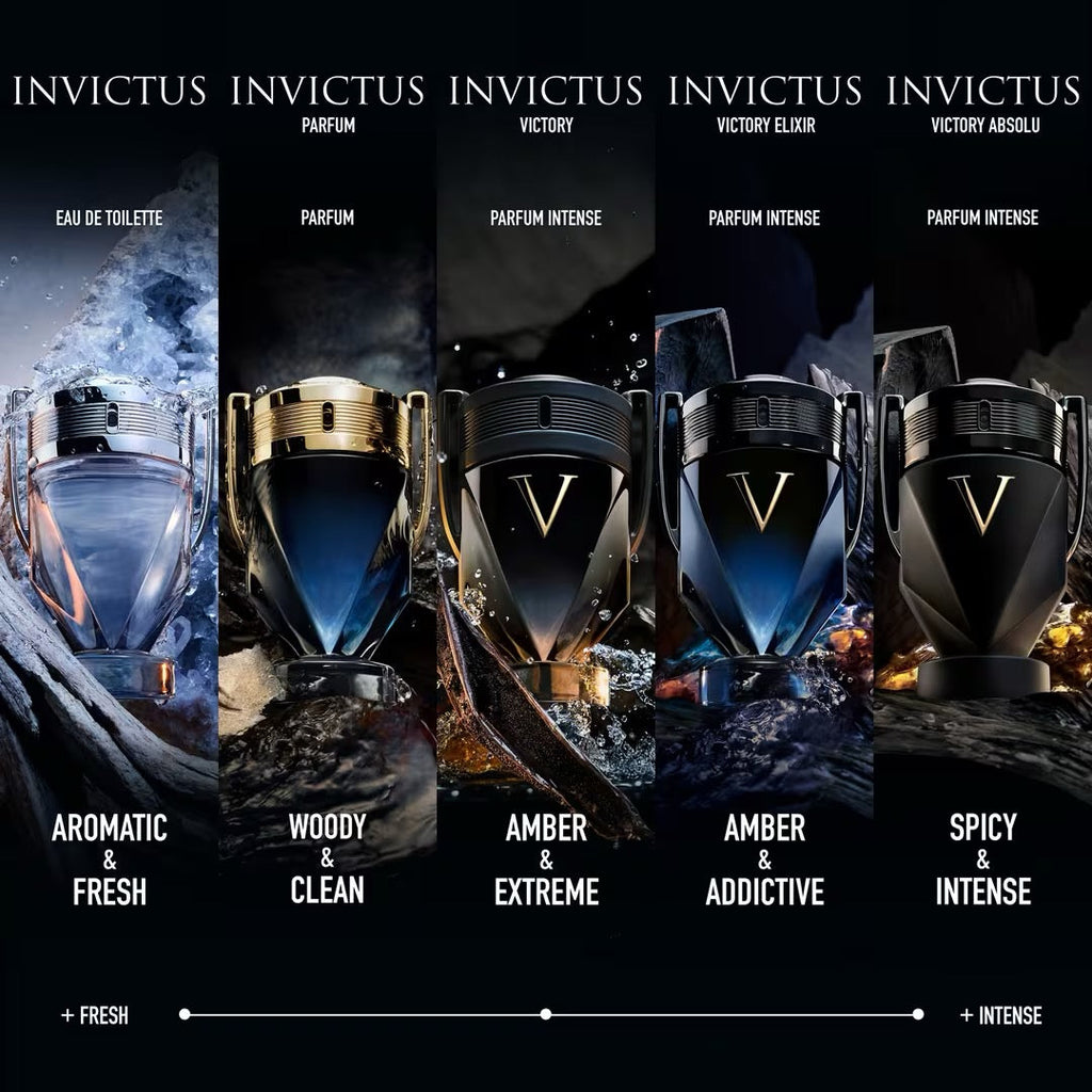 Rabanne Invictus Victory Elixir Parfum Intense 3.4 oz