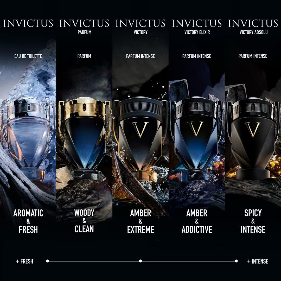 Rabanne Invictus Victory Elixir Parfum Intense 3.4 oz