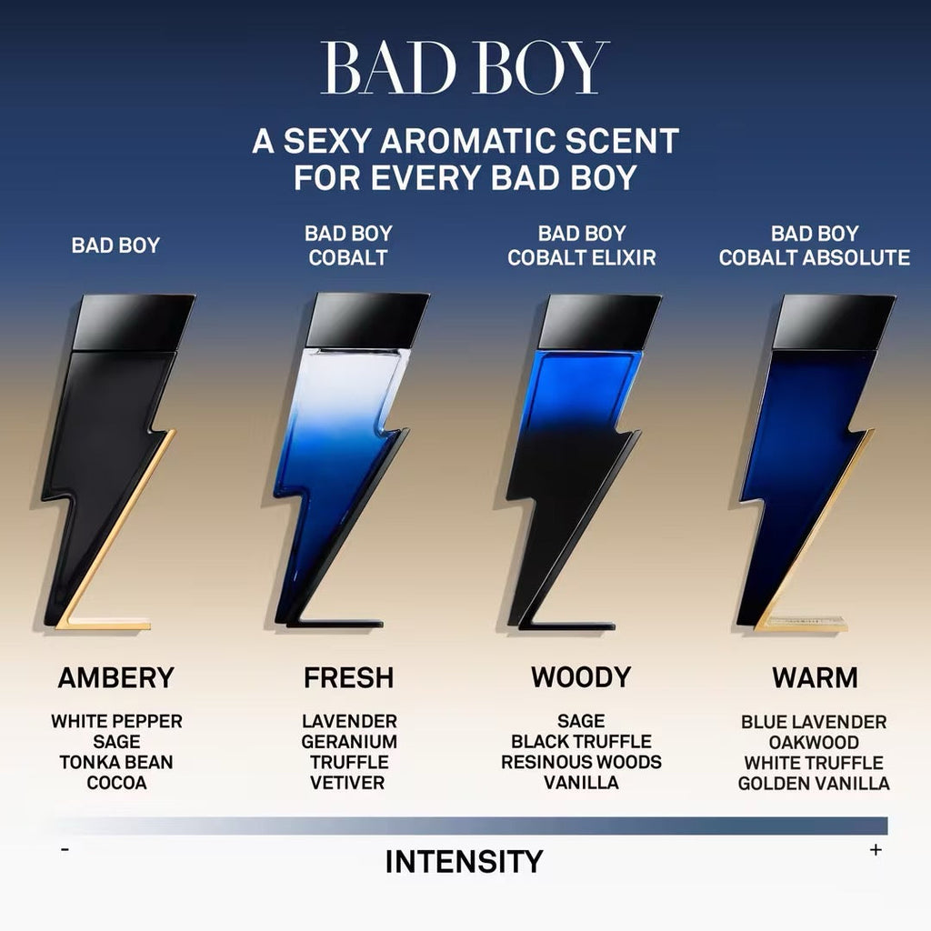 Carolina Herrera Bad Boy Cobalt Absolute Eau de Parfum 3.4 oz
