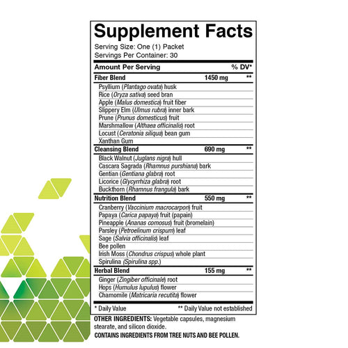 4Life Fibre System Plus