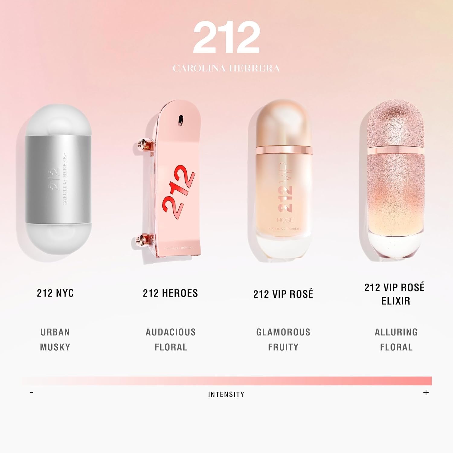 Carolina Herrera 212 Vip Rose 3.0 oz