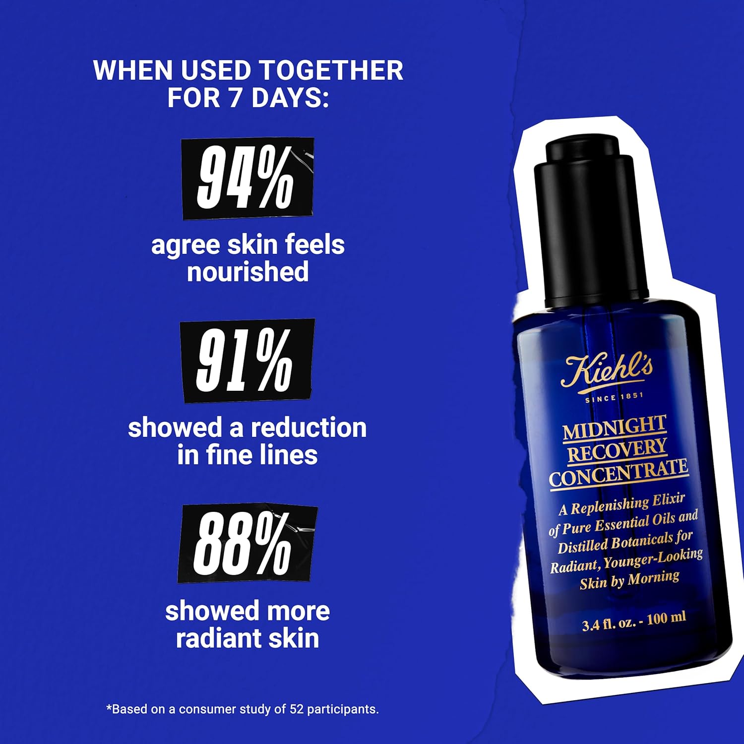 Kiehl’s Midnight Recovery Concentrate for Unisex | 1.7 fl oz / 50 ml