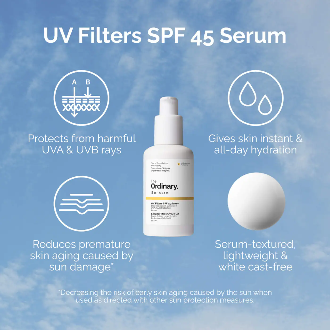 The ordinary Sunscreen UV Filters SPF45 Serum 60ml