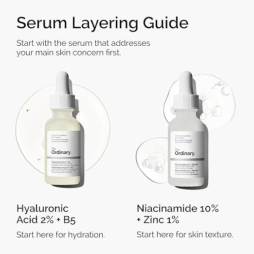 The Ordinary Skin Support Basics Duo Set