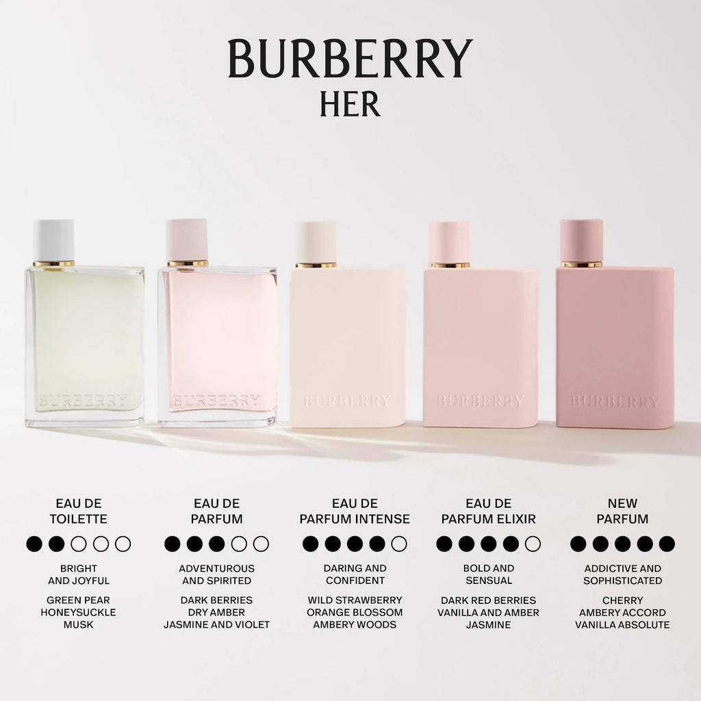 Burberry Her Eau de Parfum Intense with Strawberry and Orange Blossom - 100ml/3.3fl.oz