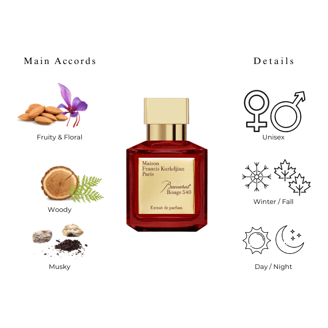 Maison Francis Kurkdjian Exquisite Baccarat Rouge 540 Extrait de Parfum 70ml