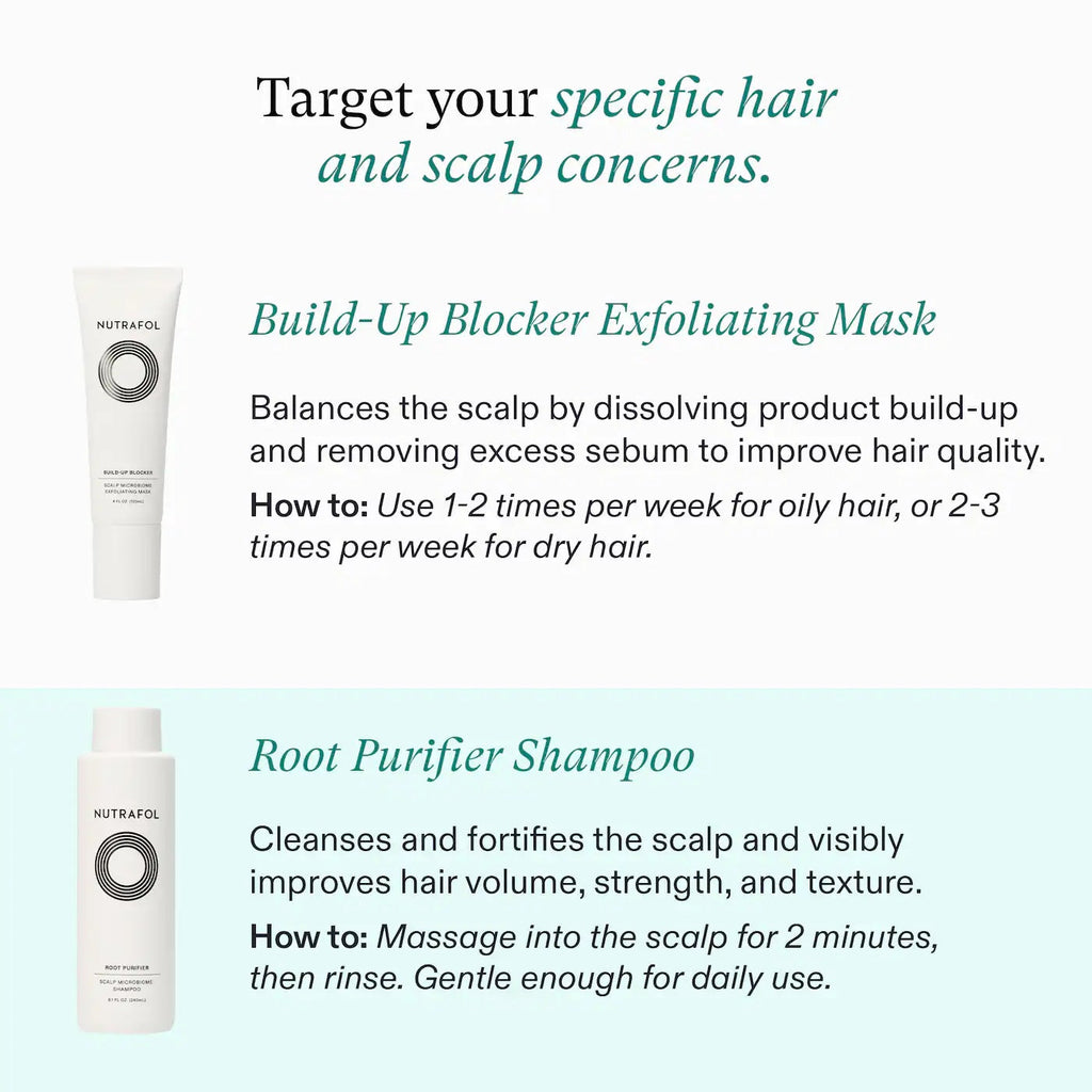 Nutrafol Root Purifier Scalp Shampoo for Thinning Hair 240ml