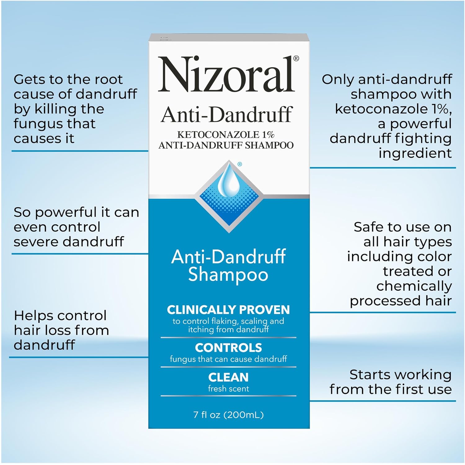 Nizoral Anti-Dandruff Shampoo 200ml/400ml