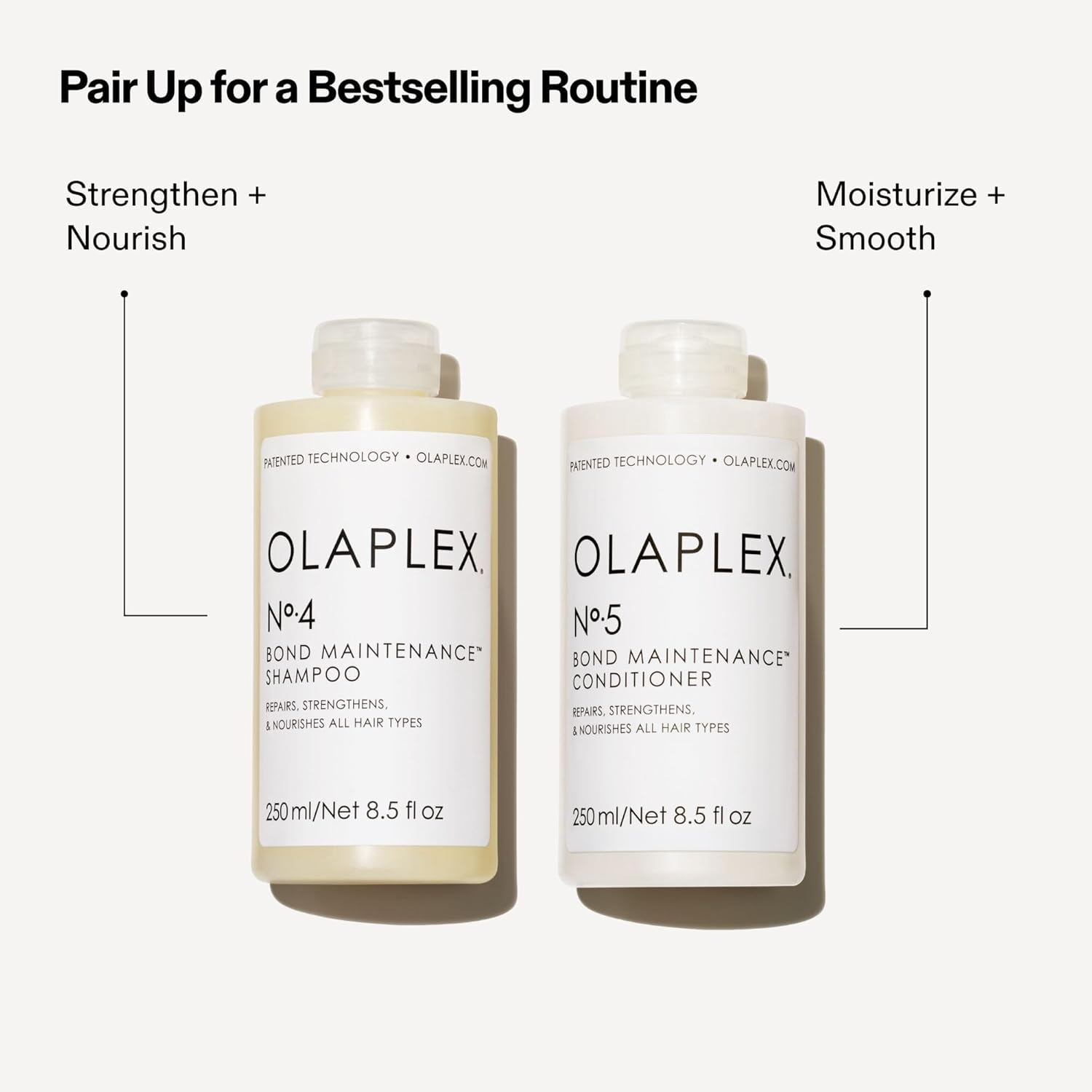 Olaplex No.5 Bond Maintenance Conditioner 250ml