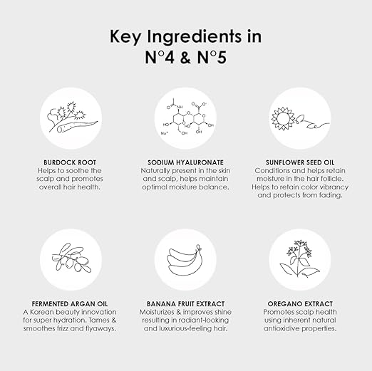 Olaplex No.5 Bond Maintenance Conditioner 250ml