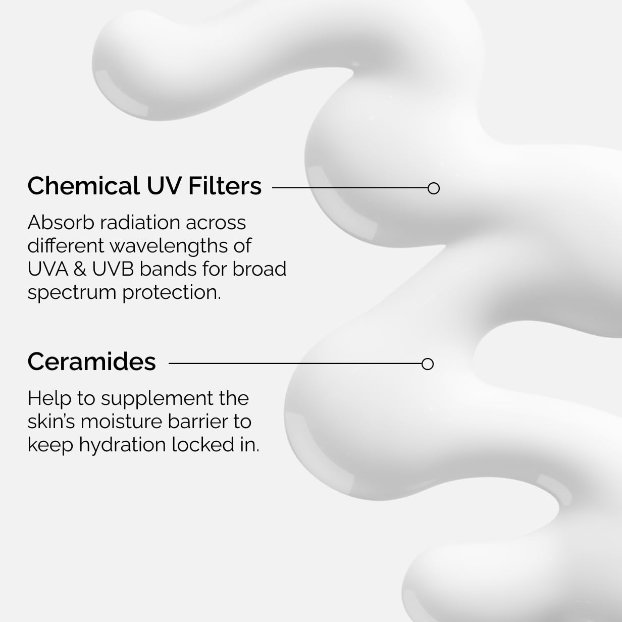 The ordinary Sunscreen UV Filters SPF45 Serum 60ml